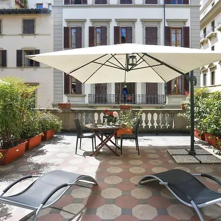 Next To The Duomo Of Florence, Raffaello, With Private Patio *